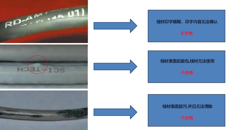 線(xiàn)材外觀(guān)要求