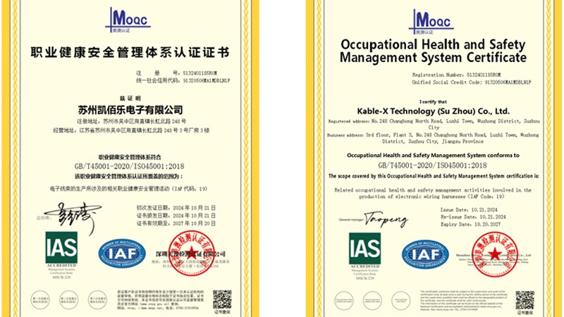 蘇州凱佰樂榮獲ISO45001職業(yè)健康安全管理體系認(rèn)證