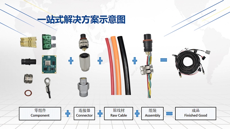 一站式線束解決方案